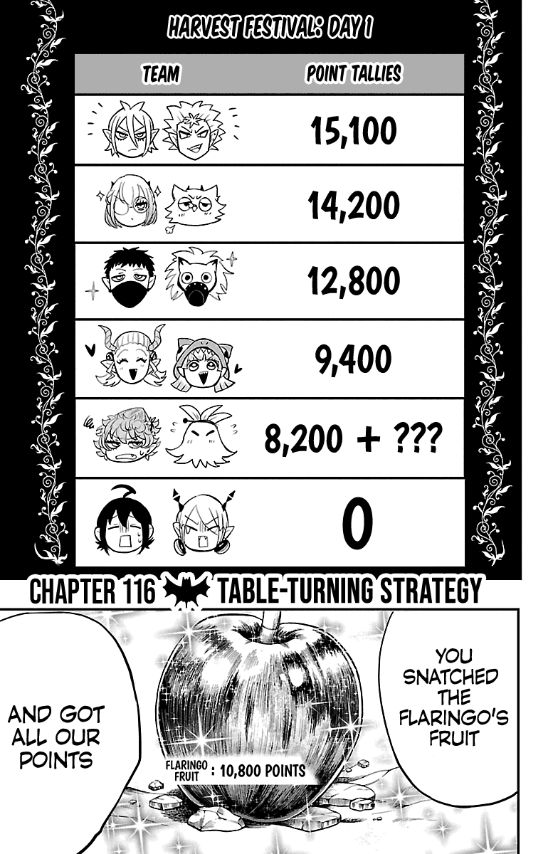 Mairimashita! Iruma-Kun Chapter 116 - Page 2